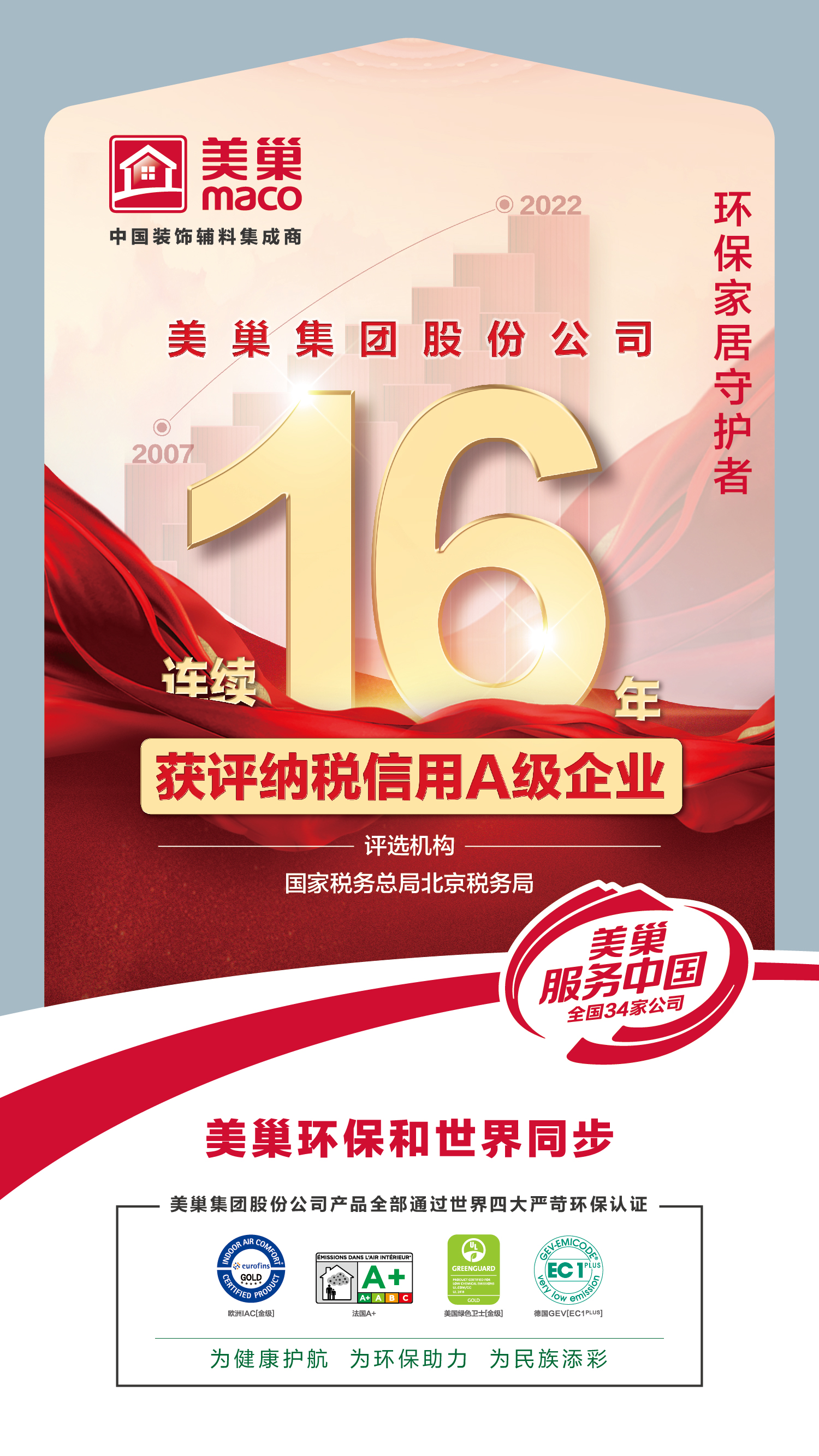 厚植誠(chéng)信文化，美巢連續(xù)16年獲評(píng)納稅信用A級(jí)企業(yè)